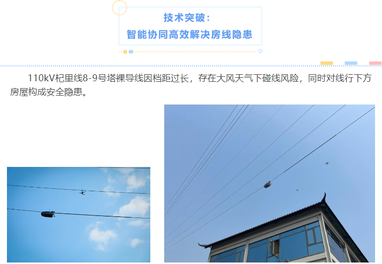 新技術(shù)！新突破！冠能科技110kV帶電絕緣涂覆機器人亮相云南玉溪